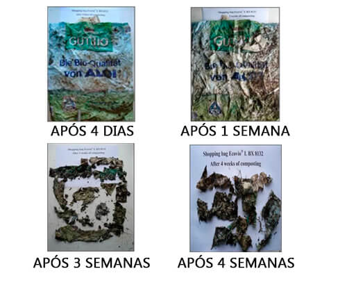 Sustentabilidade em Embalagens Plásticas